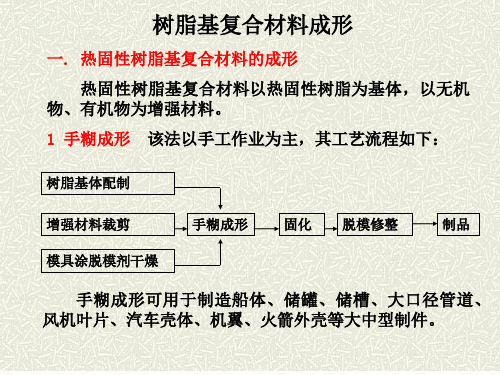 1复合材料加工工艺