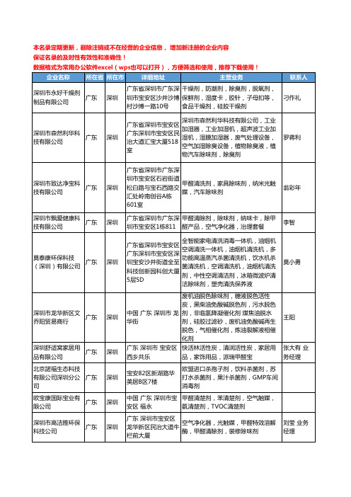 2020新版广东省深圳除味剂工商企业公司名录名单黄页大全104家