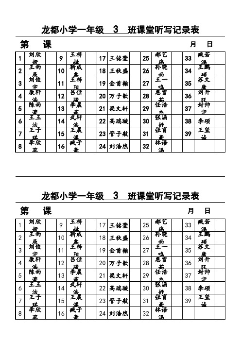 小学低年级日常量化表