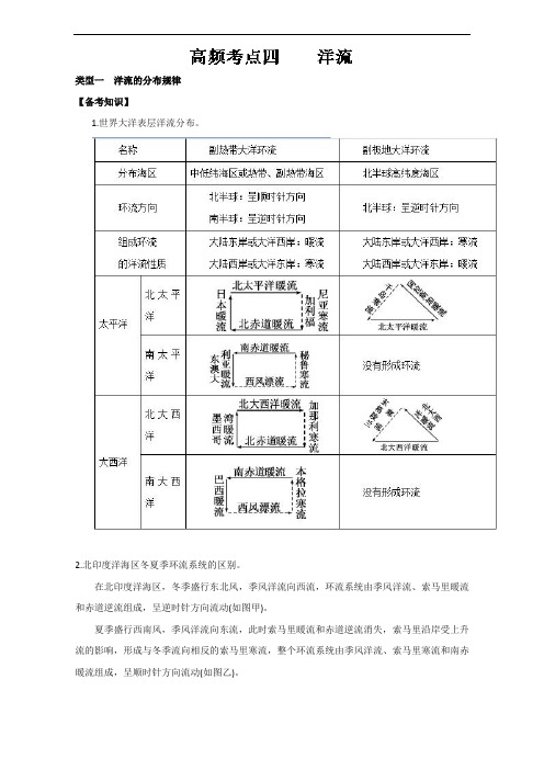 专题3.5 高频考点四 洋流-奇招制胜2017年高考地理热点+题型全突破 含解析 精品