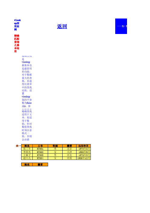 Vlookup和hlookup和Lookup函数的比较 (1)