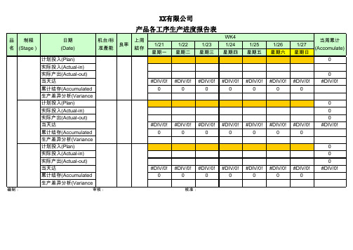 产品各工序生产进度报告表