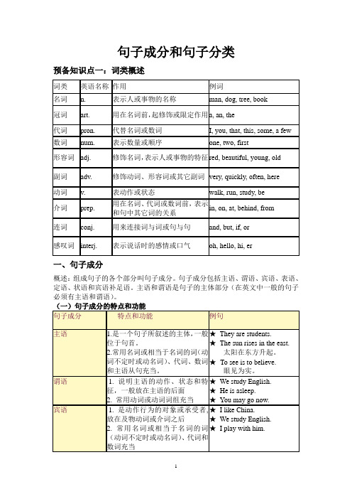 句子成分和句子分类