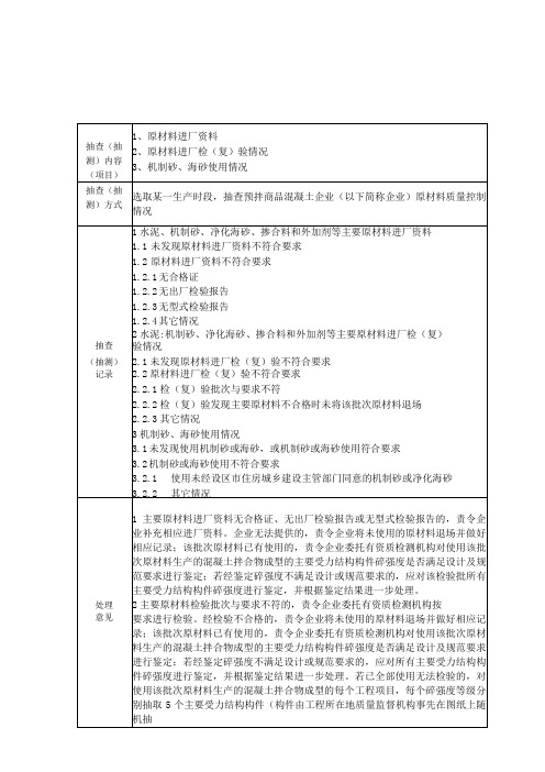 福建省预拌商品混凝土质量监督抽查抽测规定原材料质量控制