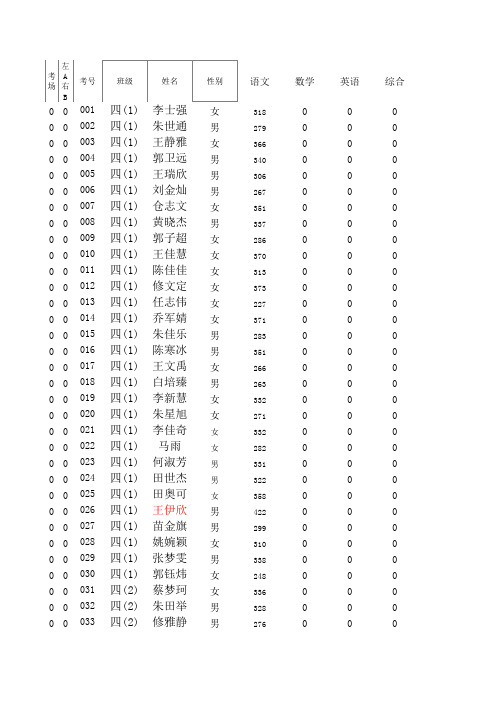 考场模板及登分表Book1 (version 1)