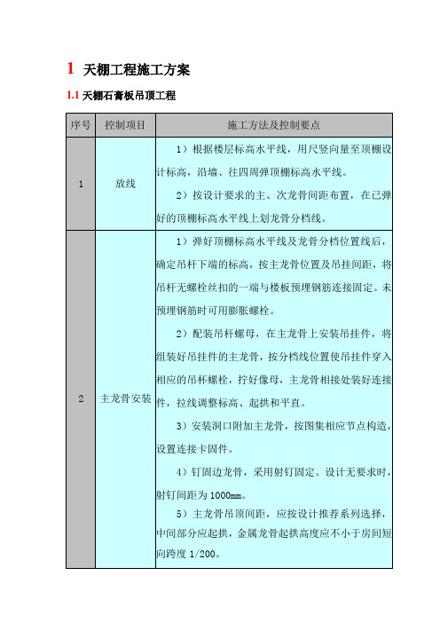 天棚工程施工方案