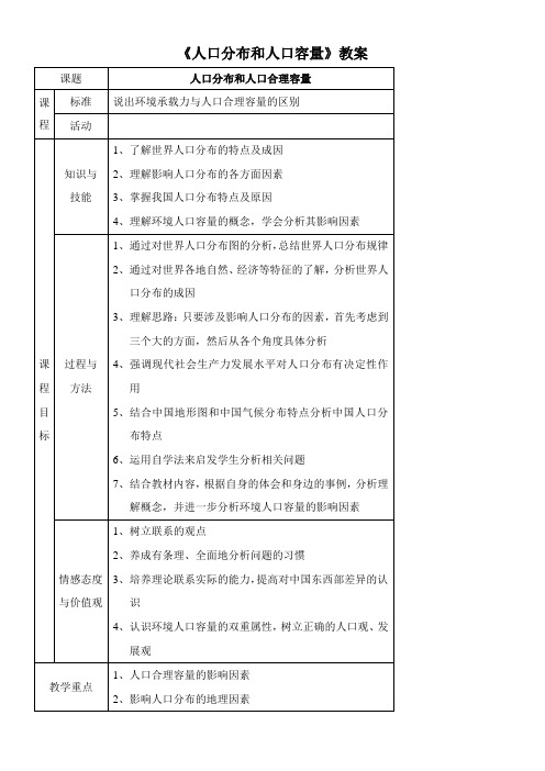 〖2021年整理〗《人口分布和人口合理容量》优秀教案