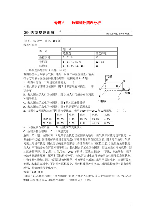 高考地理二轮复习 专题考练大冲关 专题2 地理统计图表