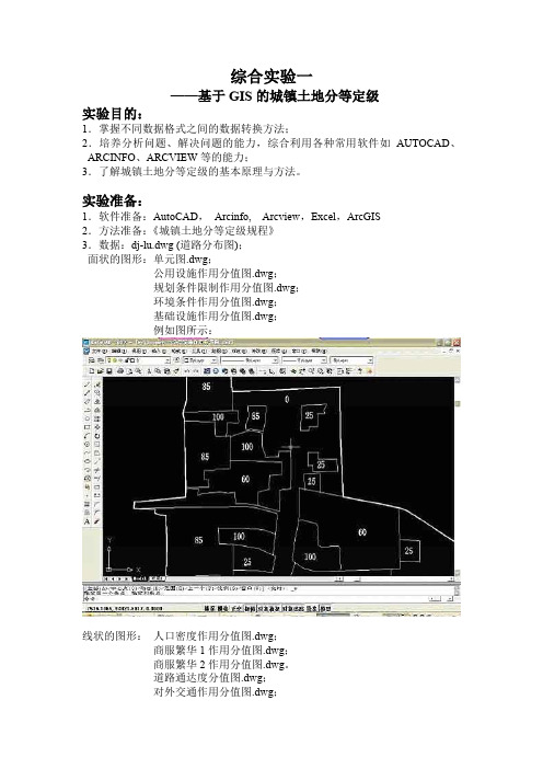 土地资源调查与评价课程综合实验—基于GIS的城镇土地分等定级7.3 城镇土地分等定级