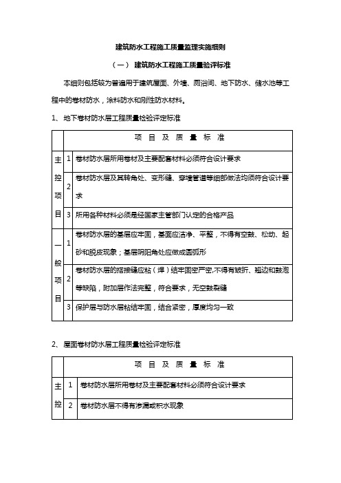 最新整理建筑防水工程施工质量验收规范监理实施细则