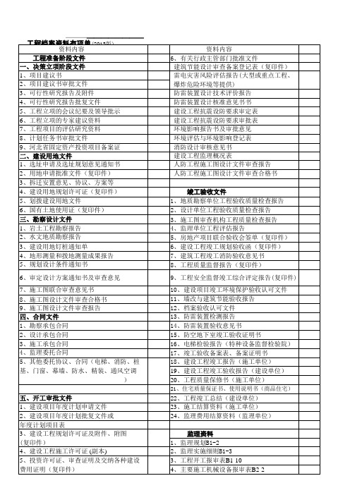 工程档案归档清单