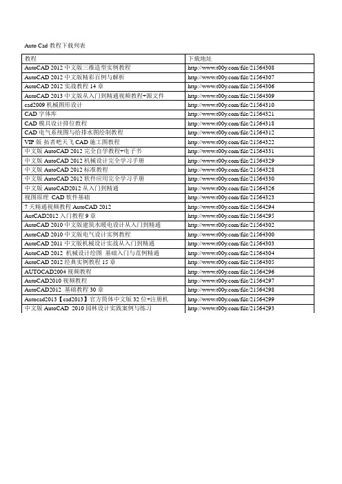 Auto Cad教程下载列表