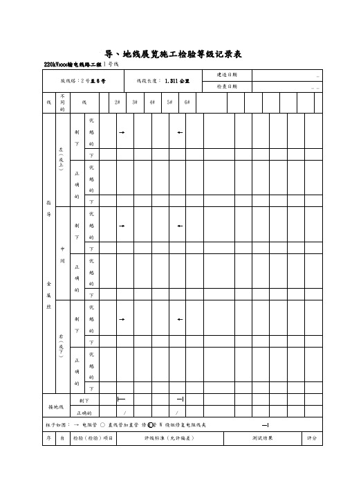 导地线展放施工检查评级记录表