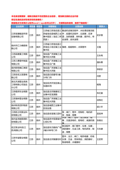 2020新版江苏省扬州管件管材工商企业公司名录名单黄页联系方式大全359家