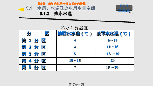 热水供应系统水力计算PPT课件