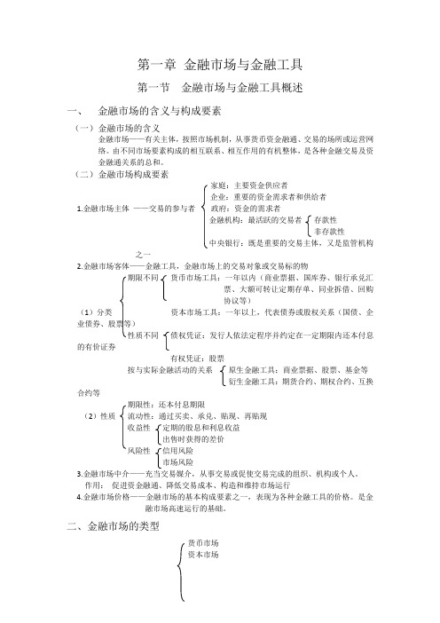 中级经济师笔记第一章金融市场与金融工具