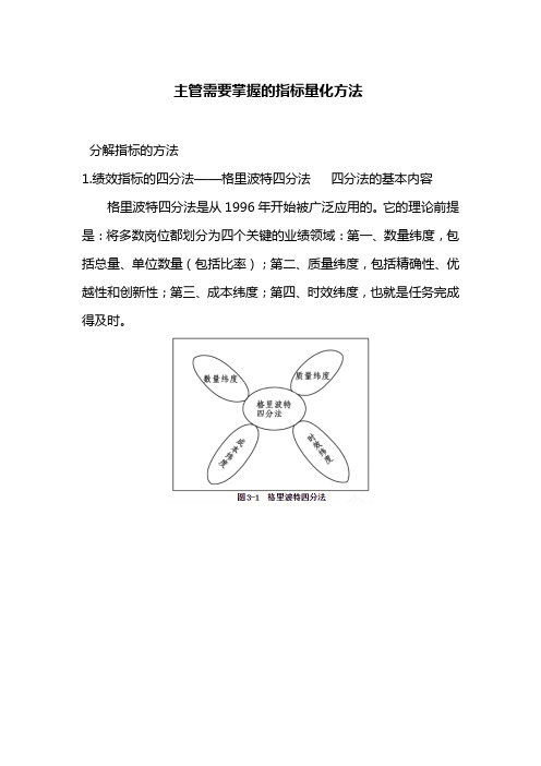 绩效实用工具及方法