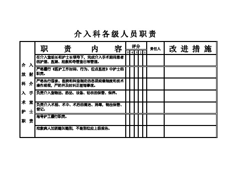 介 入 科 各 级 人 员 职 责(介入手术室护士职责)