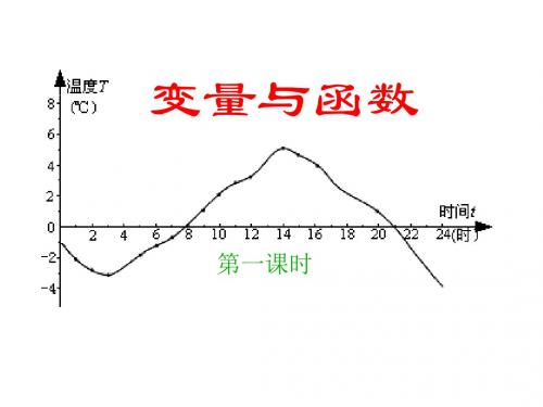 人教版初三数学变量与函数(新编2019教材)