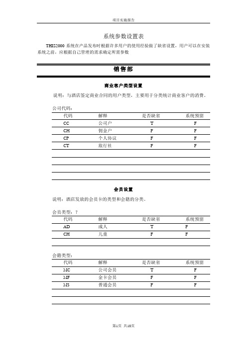 系统参数设置表