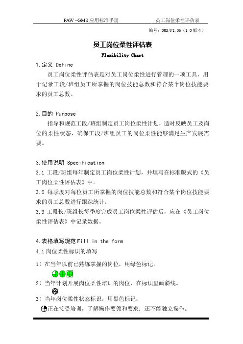 GMS-PI.06员工岗位柔性评估表