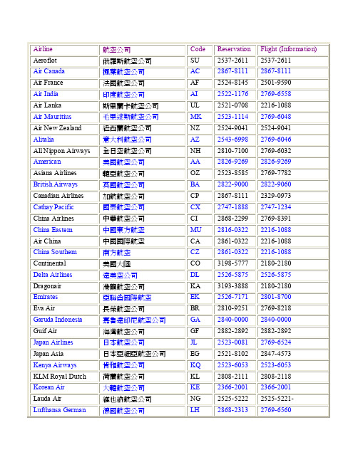 全球各航空公司缩写