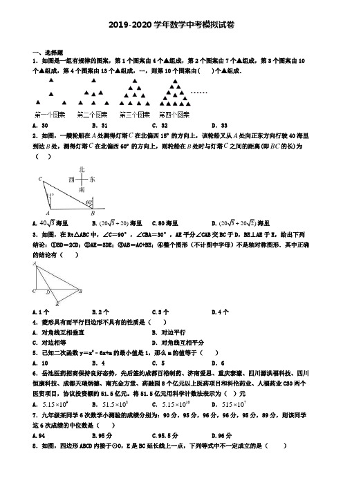 【4份试卷合集】湖南省衡阳市2019-2020学年中考第二次模拟数学试题