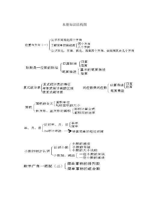 最新人教版三年级数学下册第一单元位置与方向(一)单元教案设计