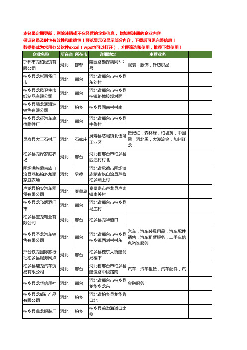 新版河北省龙柏工商企业公司商家名录名单联系方式大全54家