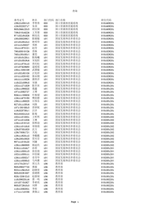 补充录用2015名单