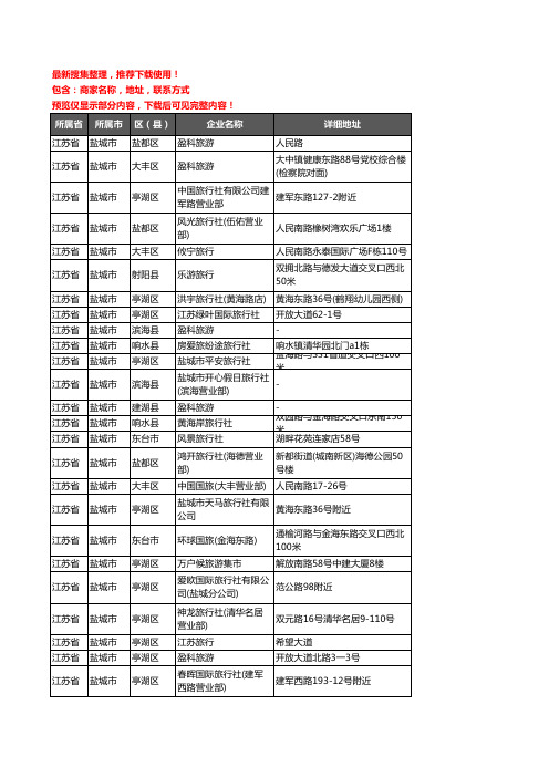 新版江苏省盐城市旅行社企业公司商家户名录单联系方式地址大全317家