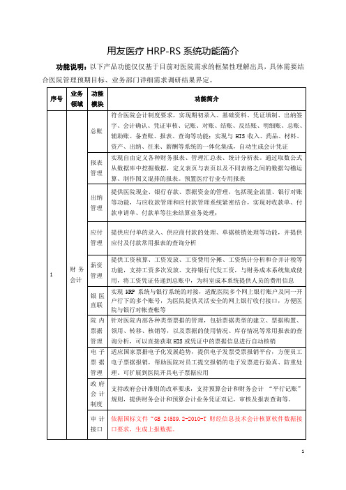 用友医疗HRP-RS系统功能简介