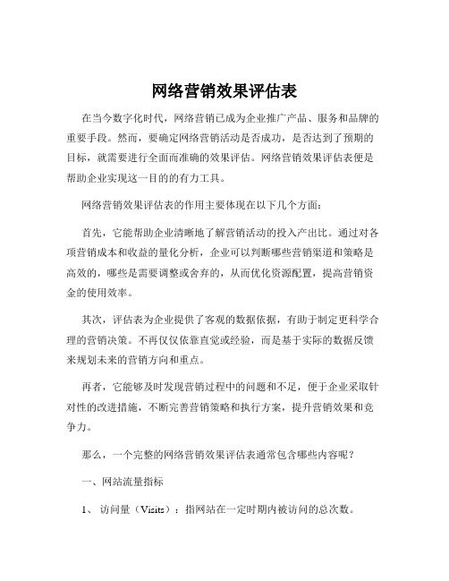 网络营销效果评估表