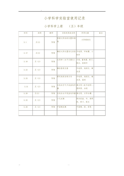 小学科学实验室使用记录.五年级