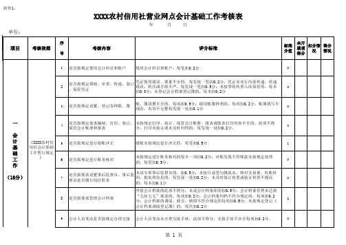 农村信用社会计基础工作考核表