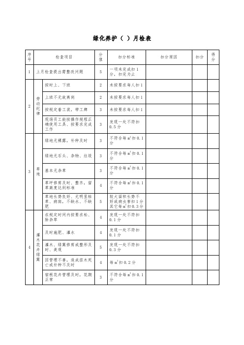 绿化养护月检表