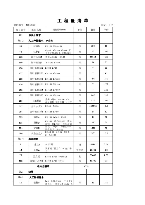 高速公路绿化工程工程量清单报价