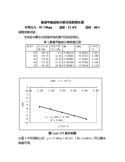 氨基甲酸铵的分解平衡