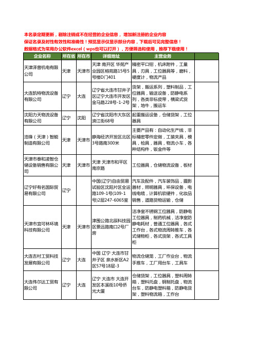 新版全国物流器具工商企业公司商家名录名单联系方式大全43家