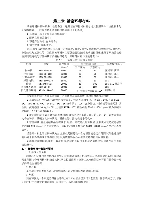 活塞环的材料