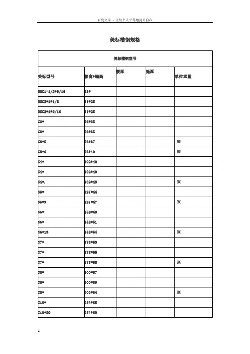 美标钢材理论重量整理(槽钢角钢H型钢W型钢T型钢)