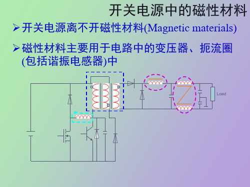 磁性材料和磁路基本定律