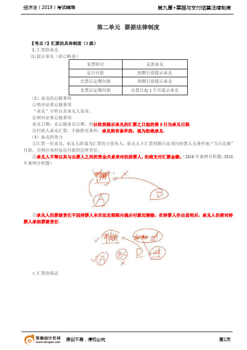 【实用文档】汇票的具体制度本票和支票的具体制度