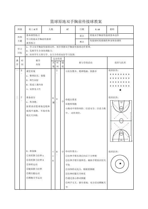 篮球原地双手胸前传接球教案