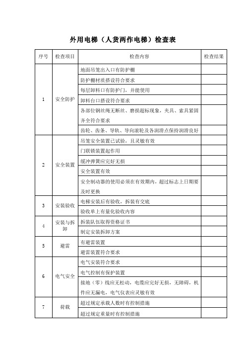 外用电梯安全检查表