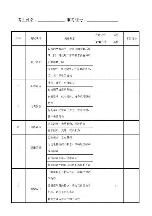 中学教师资格考试面试评分表