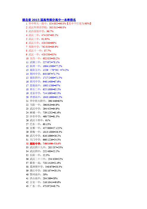 湖北省2015届高考部分高中一本率排名