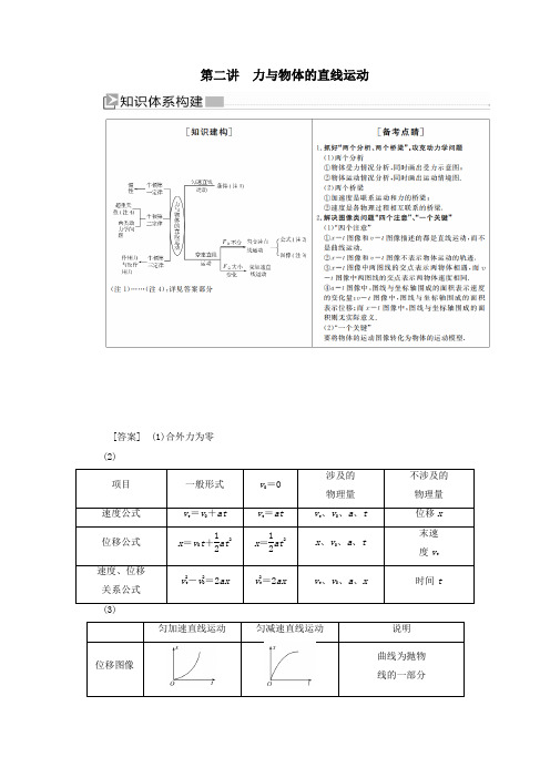 (新课标)2020版高考物理大二轮复习专题一力与运动第二讲力与物体的直线运动教学案