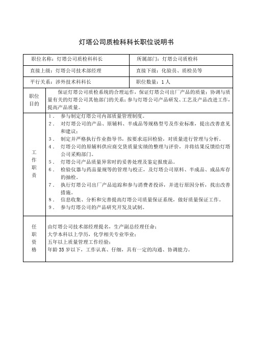 灯塔公司质检科科长职位说明书