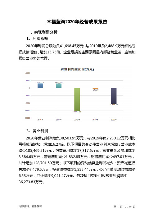 幸福蓝海2020年经营成果报告